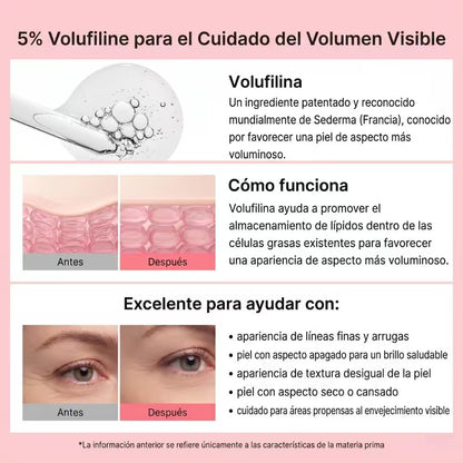 PDRN MULTI Bálsamo Volumen y Brillo Sin Agujas Lisse